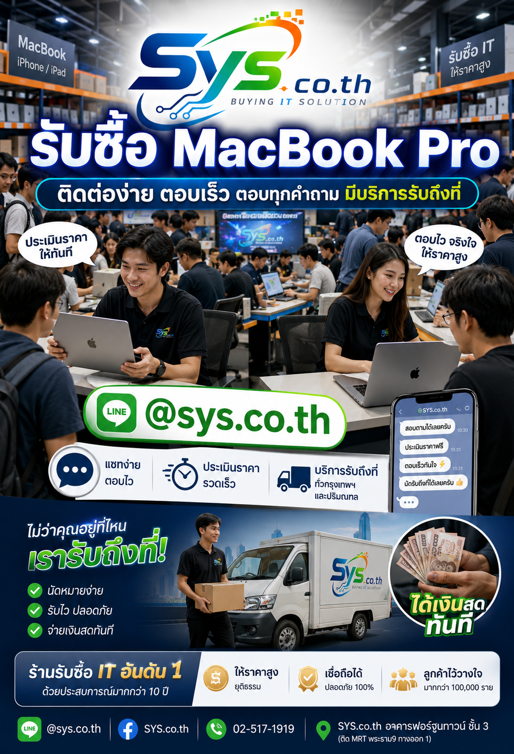 ติดต่อ LINE sys.co.th รับซื้อ MacBook Pro มือสอง
