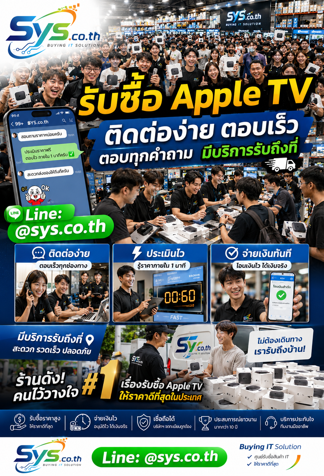 ติดต่อ LINE @sys.co.th เพื่อขาย Apple TV มือสอง