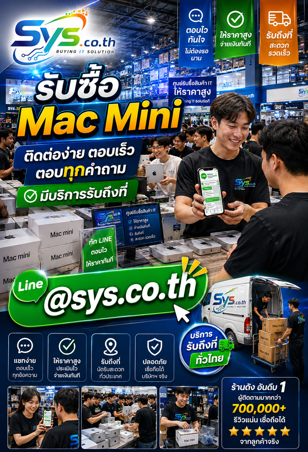 ติดต่อ LINE @sys.co.th ประเมินราคา Mac Mini มือสอง
