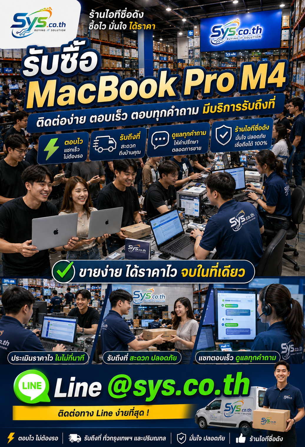 ติดต่อ LINE @sys.co.th เพื่อประเมินราคา MacBook Pro M4