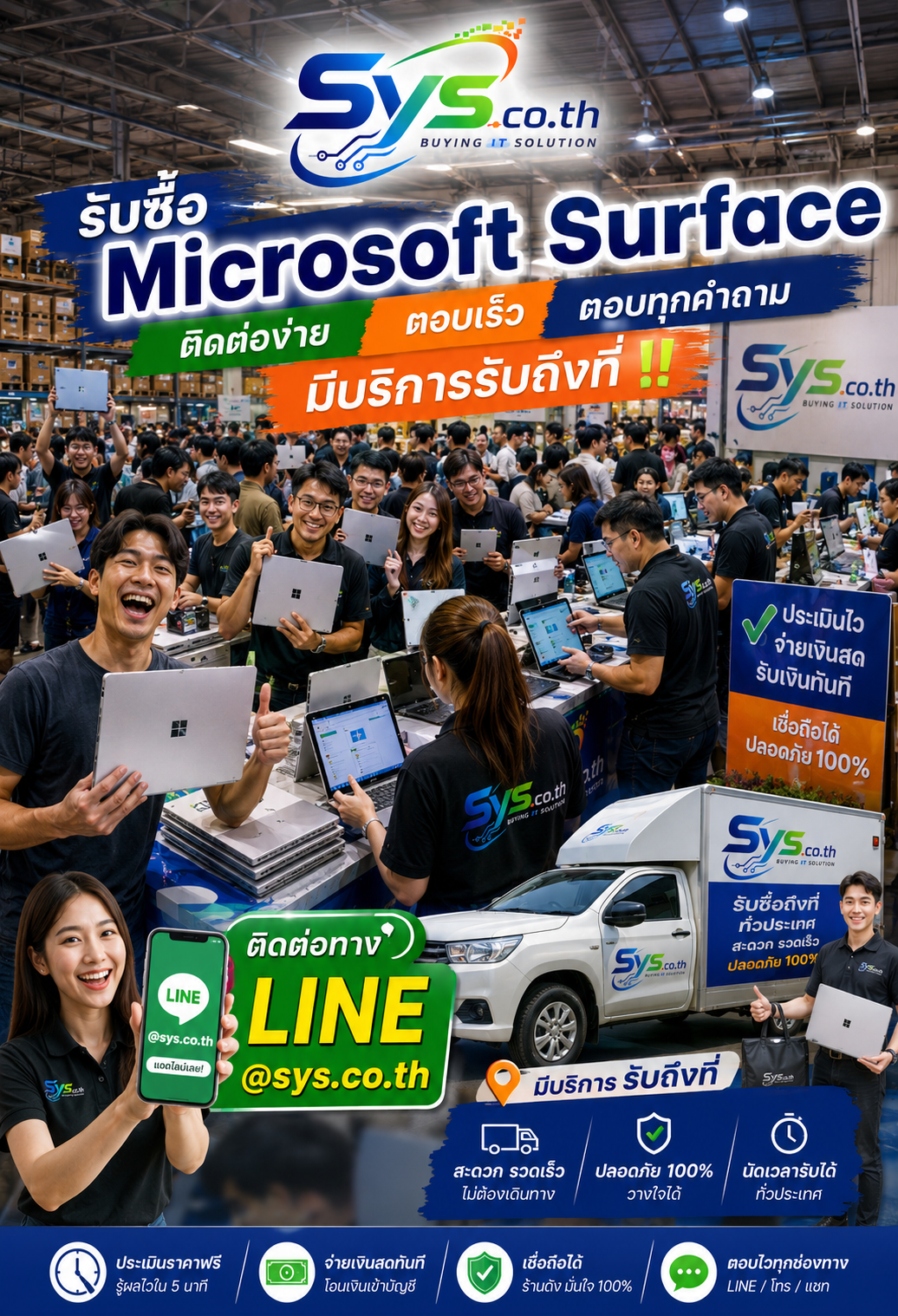 ติดต่อ LINE @sys.co.th ส่งรูป Microsoft Surface เพื่อประเมินราคา
