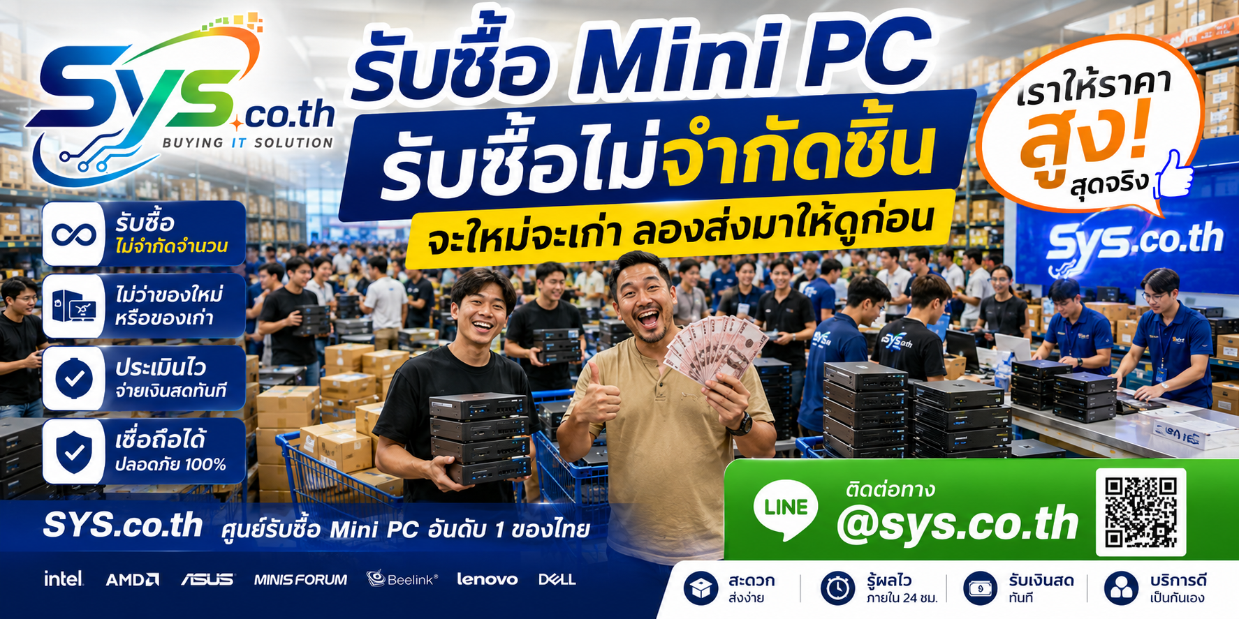 รับซื้อ Mini PC ไม่จำกัดจำนวน ประเมินตามสเปก sys.co.th