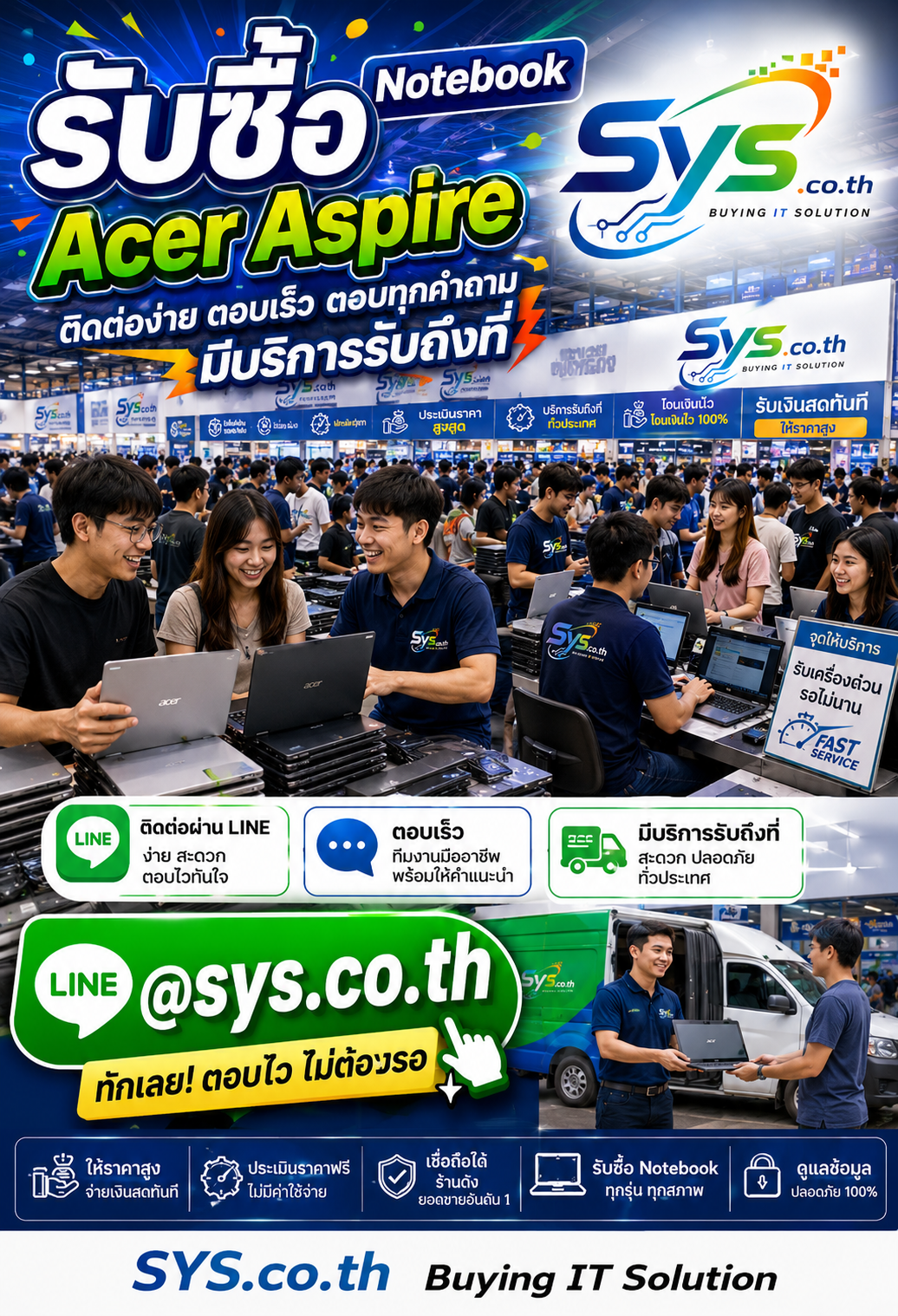 ติดต่อ LINE sys.co.th เพื่อขาย Notebook Acer Aspire
