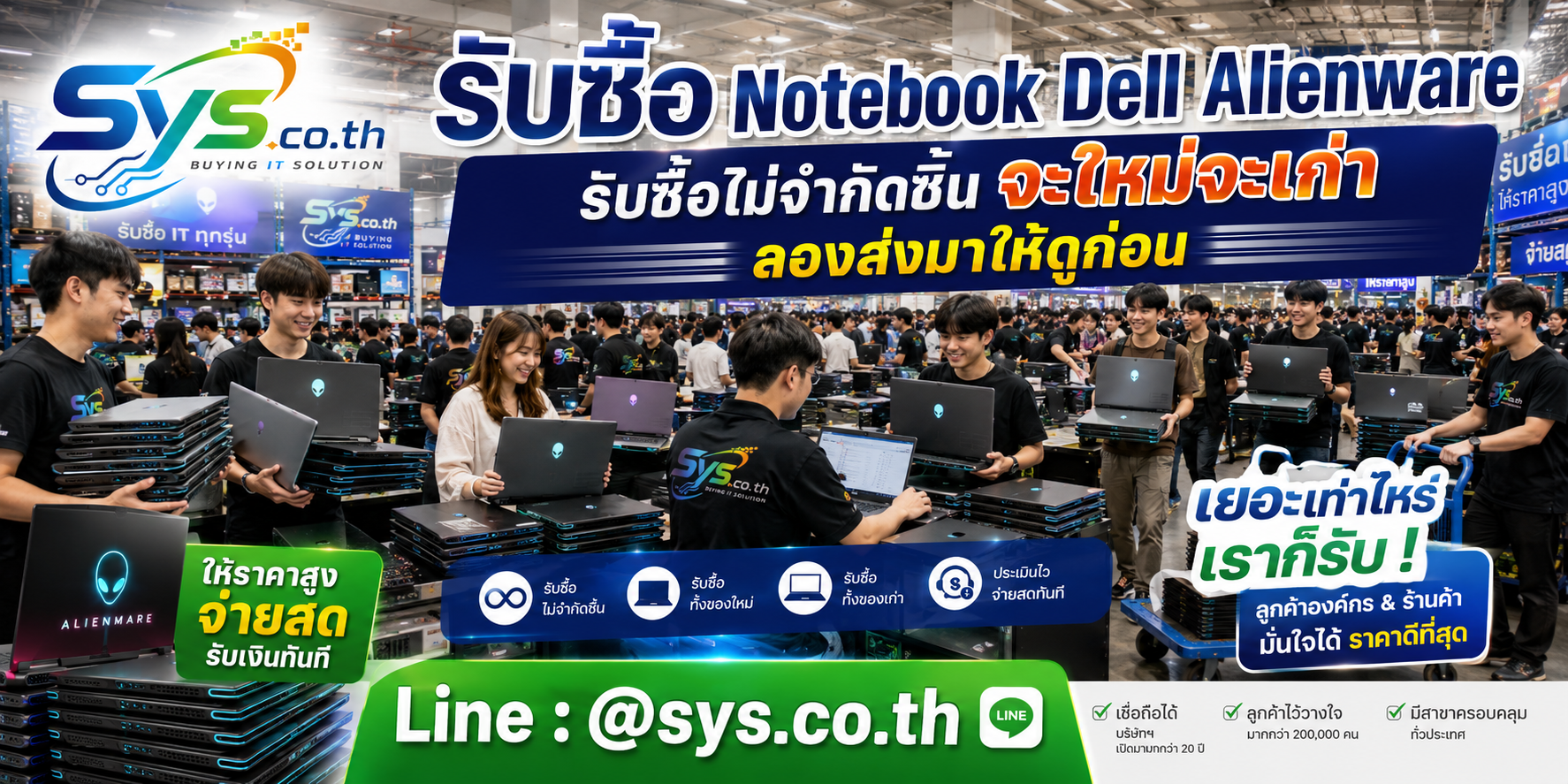 รับซื้อ Notebook Dell Alienware ไม่จำกัดจำนวน โดย sys.co.th