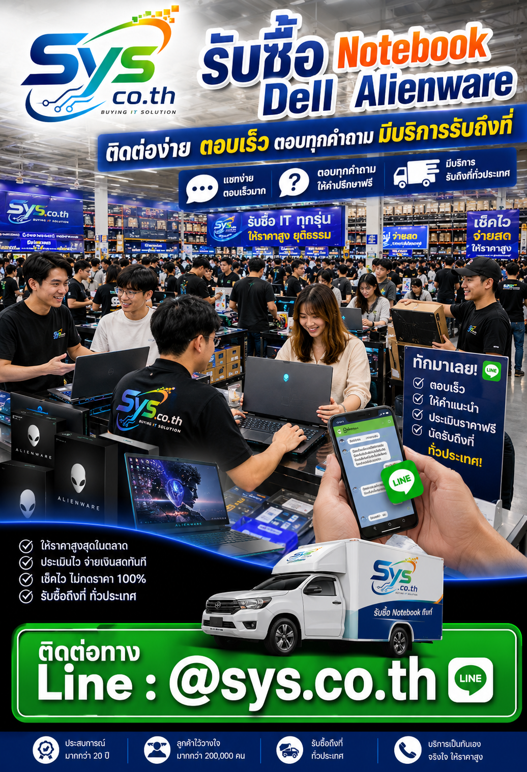 ติดต่อ LINE @sys.co.th เพื่อขาย Notebook Dell Alienware