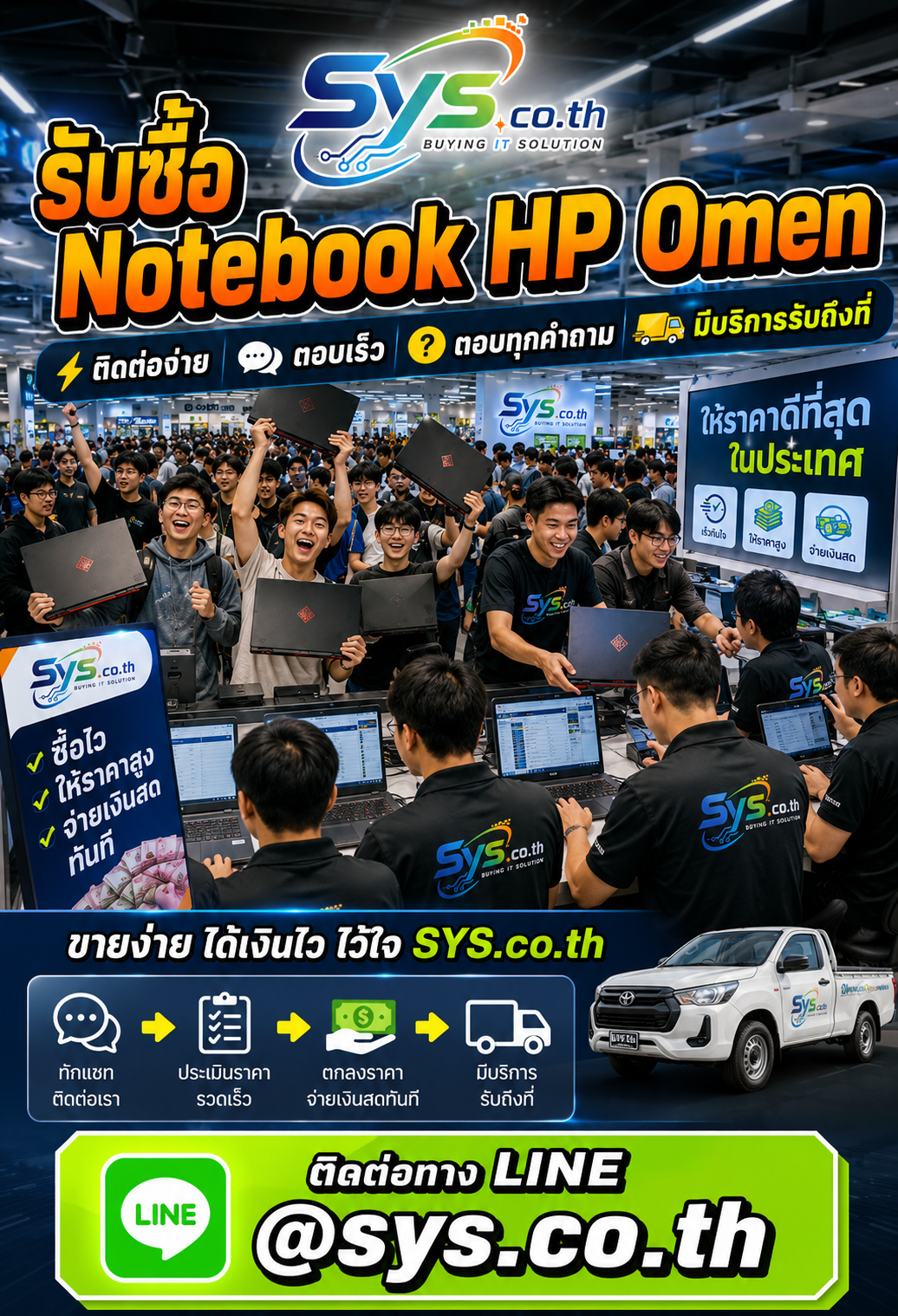 ติดต่อ LINE sys.co.th เพื่อขาย Notebook HP Omen
